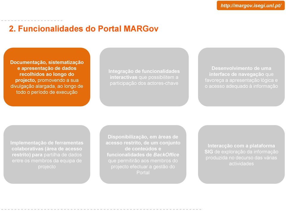 Integração de funcionalidades interactivas que possibilitem a participação dos actores-chave Desenvolvimento de uma interface de navegação que favoreça a apresentação lógica e o acesso adequado à