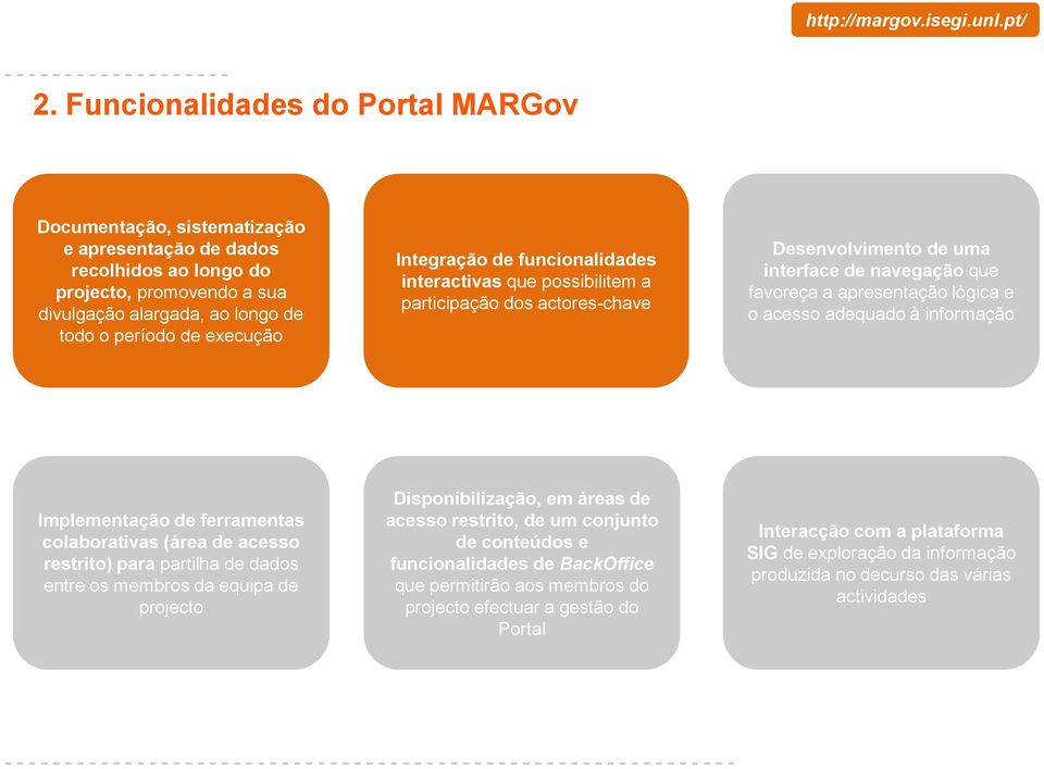 Integração de funcionalidades interactivas que possibilitem a participação dos actores-chave Desenvolvimento de uma interface de navegação que favoreça a apresentação lógica e o acesso adequado à