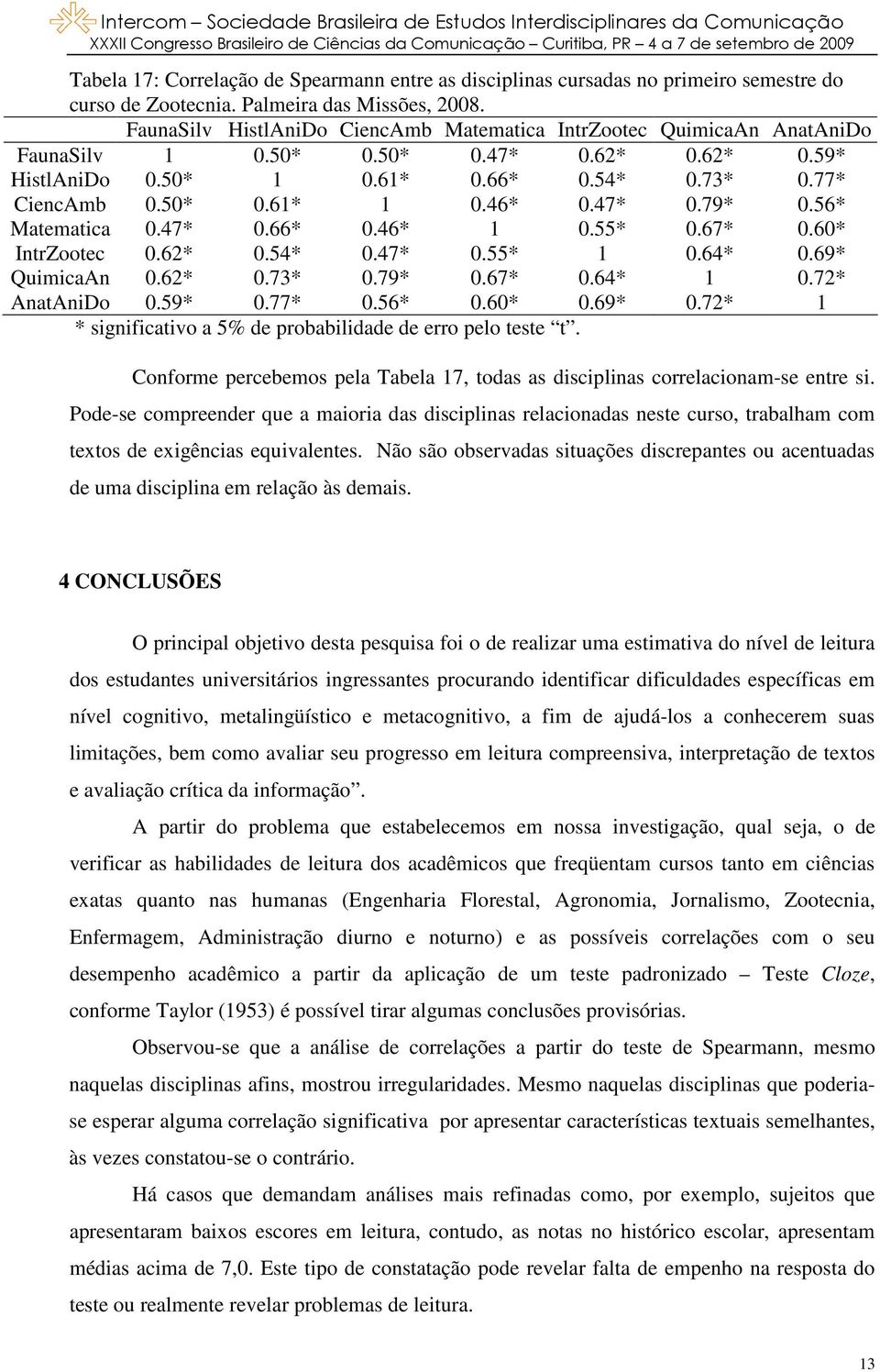 47* 0.79* 0.56* Matematica 0.47* 0.66* 0.46* 1 0.55* 0.67* 0.60* IntrZootec 0.62* 0.54* 0.47* 0.55* 1 0.64* 0.69* QuimicaAn 0.62* 0.73* 0.79* 0.67* 0.64* 1 0.72* AnatAniDo 0.59* 0.77* 0.56* 0.60* 0.