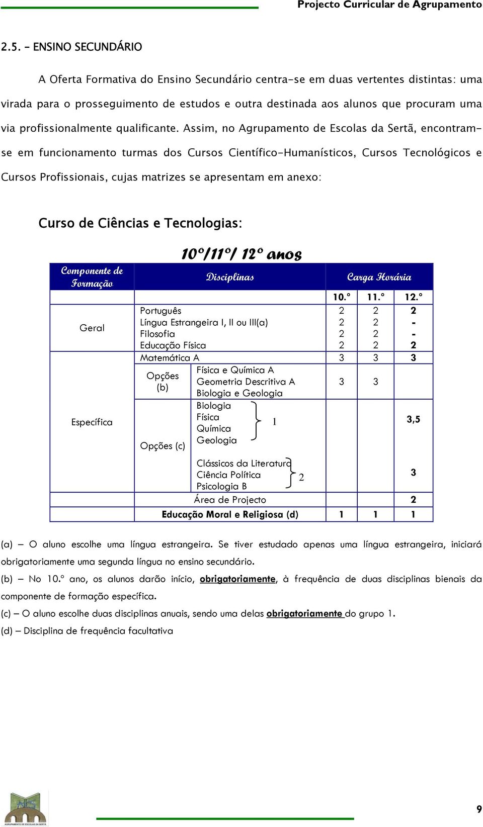 Assim, no Agrupamento de Escolas da Sertã, encontramse em funcionamento turmas dos Cursos Científico-Humanísticos, Cursos Tecnológicos e Cursos Profissionais, cujas matrizes se apresentam em anexo: