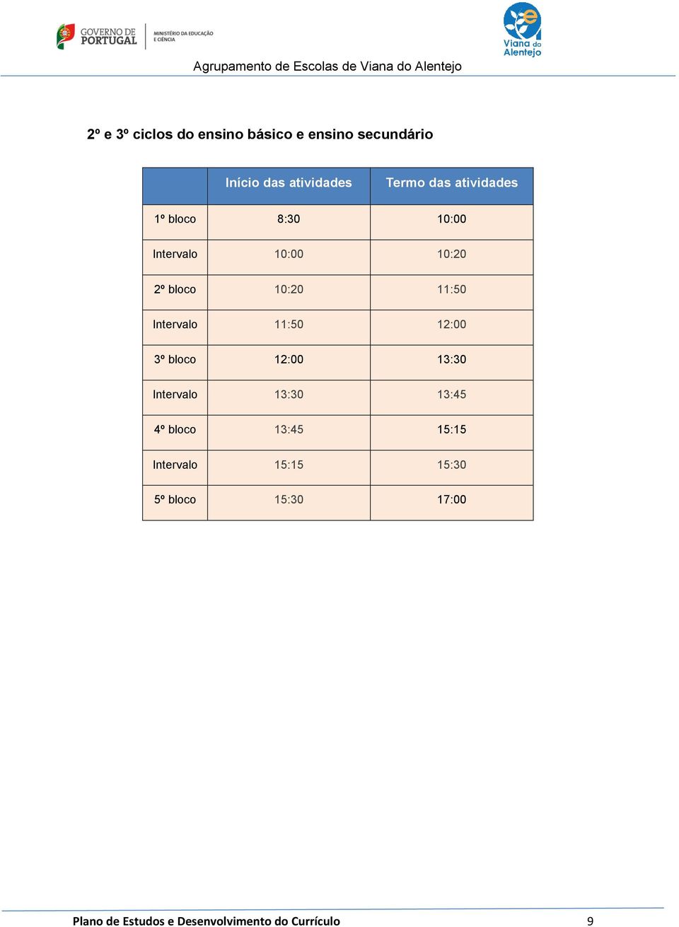 10:20 2º bloco 10:20 11:50 Intervalo 11:50 12:00 3º bloco 12:00 13:30