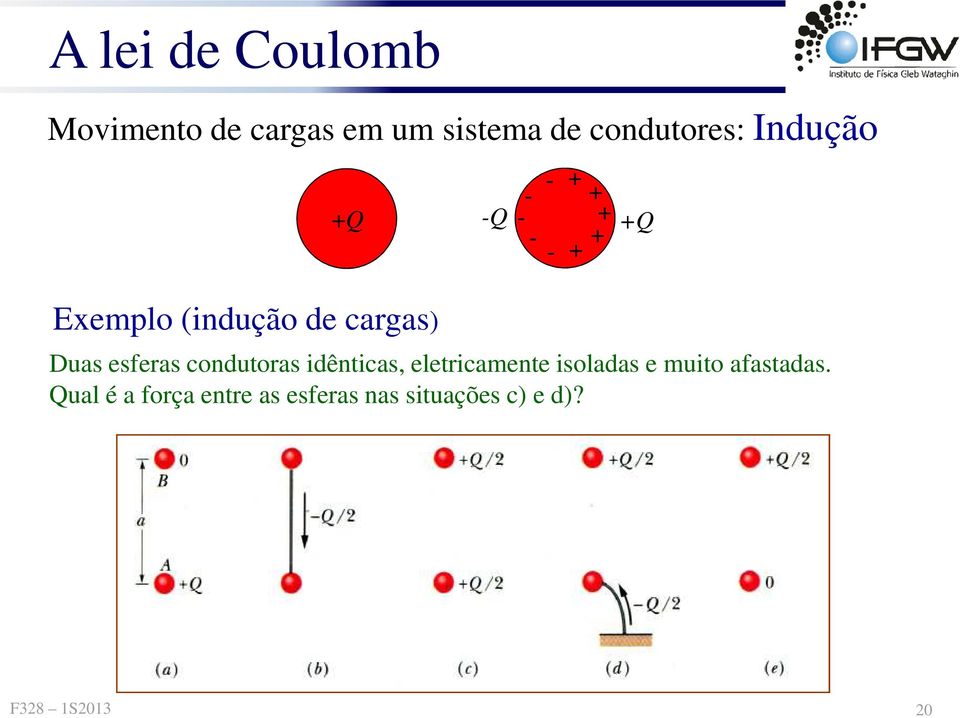 esfeas condutoas idênticas, eleticamente isoladas e muito