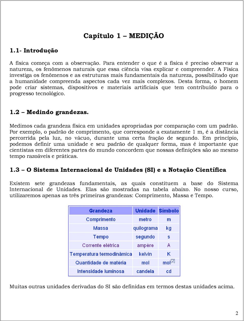 Desta forma, o homem pode criar sistemas, dispositivos e materiais artificiais que tem contribuído para o progresso tecnológico. 1.2 Medindo grandezas.