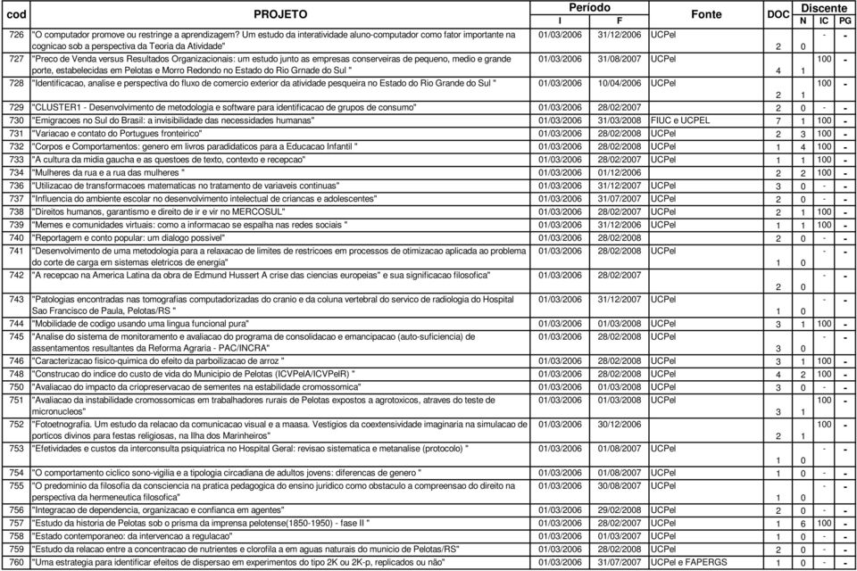 empresas conserveiras de pequeno, medio e grande porte, estabelecidas em Pelotas e Morro Redondo no Estado do Rio Grnade do Sul " 728 "Identificacao, analise e perspectiva do fluxo de comercio