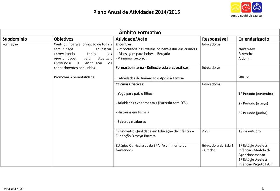 Encontros: - Importância das rotinas no bem-estar das crianças - Massagem para bebés Berçário - Primeiros socorros Formação interna - Reflexão sobre as práticas: Novembro Fevereiro A definir Promover