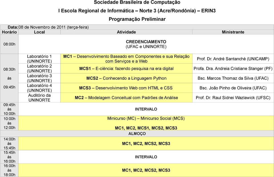 Conhecendo a Linguagem Python MCS3 Desenvolvimento Web com HTML e CSS MC2 Modelagem Conceitual com Padrões de Análise MC1, MC2, MCS1, MCS2, MCS3 MC1, MC2, MCS2, MCS3 MC1, MC2,