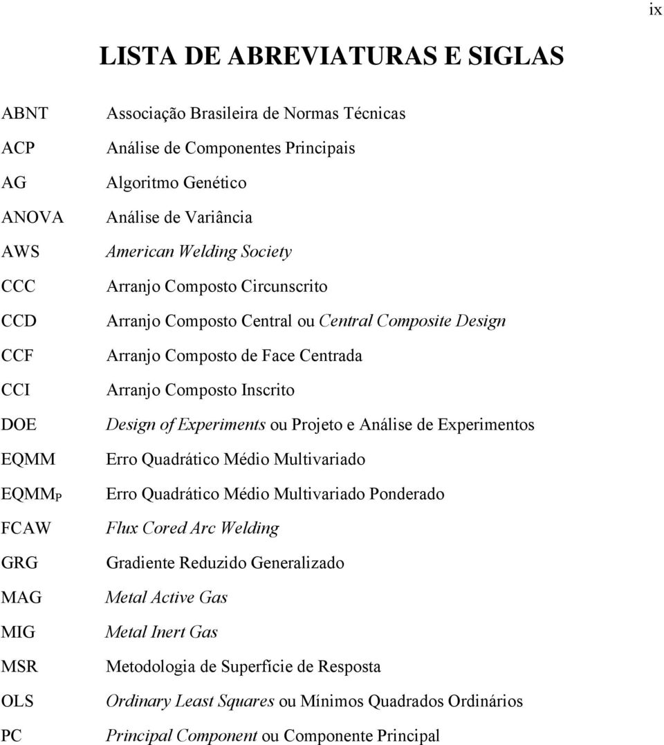 Composto Inscrito Design of Experiments ou Projeto e Análise de Experimentos Erro Quadrático Médio Multivariado Erro Quadrático Médio Multivariado Ponderado Flux Cored Arc Welding Gradiente