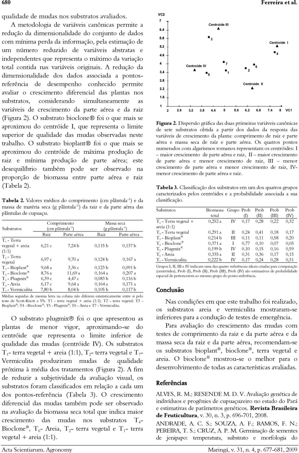 independentes que representa o máximo da variação total contida nas variáveis originais.