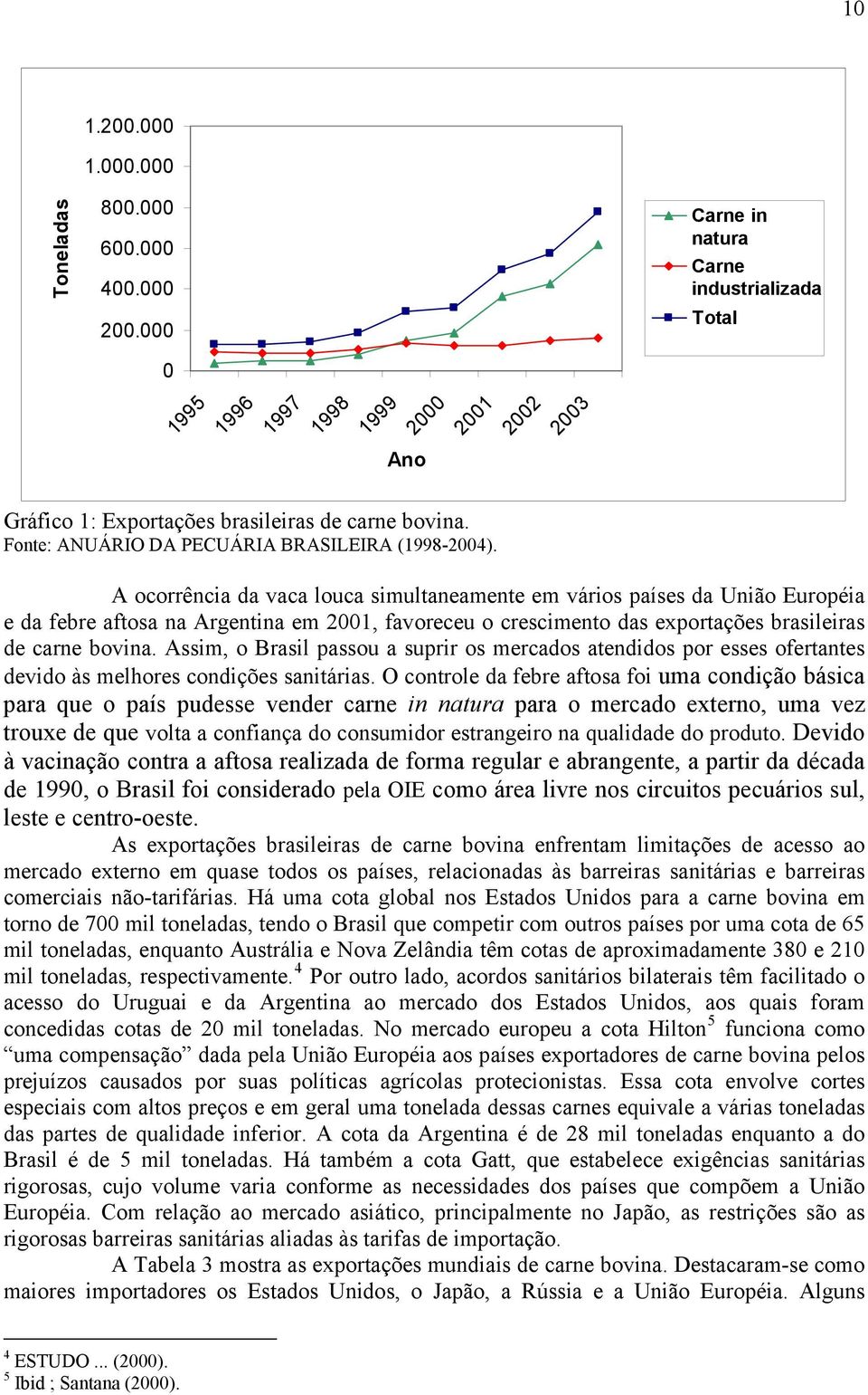 A ocorrênca da vaca louca smultaneamente em város países da Unão Européa e da febre aftosa na Argentna em 2001, favoreceu o crescmento das exportações brasleras de carne bovna.