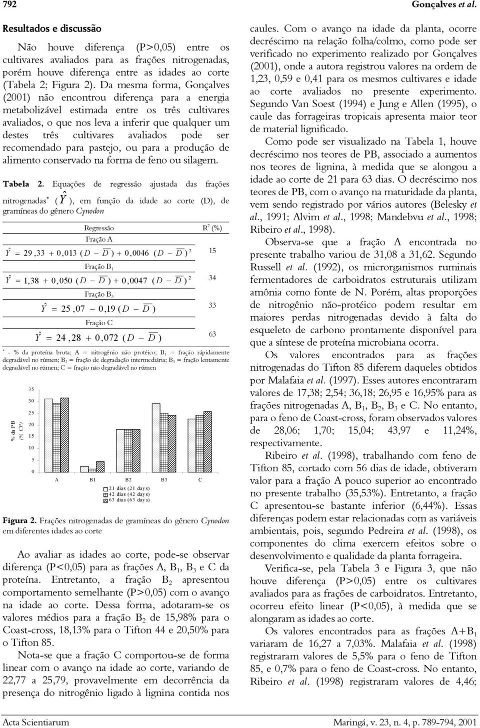 Da mesma forma, Gonçalves (2001) não encontrou diferença para a energia metabolizável estimada entre os três cultivares avaliados, o que nos leva a inferir que qualquer um destes três cultivares