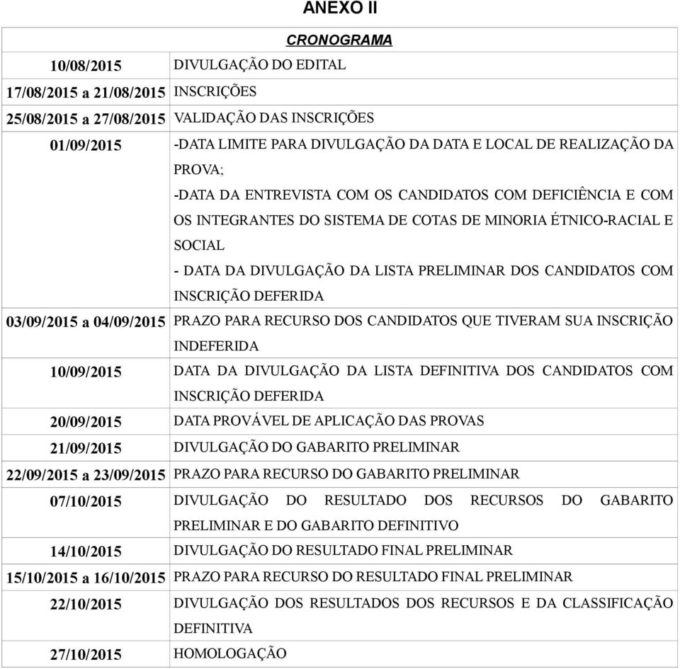 CANDIDATOS COM INSCRIÇÃO DEFERIDA 03/09/2015 a 04/09/2015 PRAZO PARA RECURSO DOS CANDIDATOS QUE TIVERAM SUA INSCRIÇÃO INDEFERIDA 10/09/2015 DATA DA DIVULGAÇÃO DA LISTA DEFINITIVA DOS CANDIDATOS COM