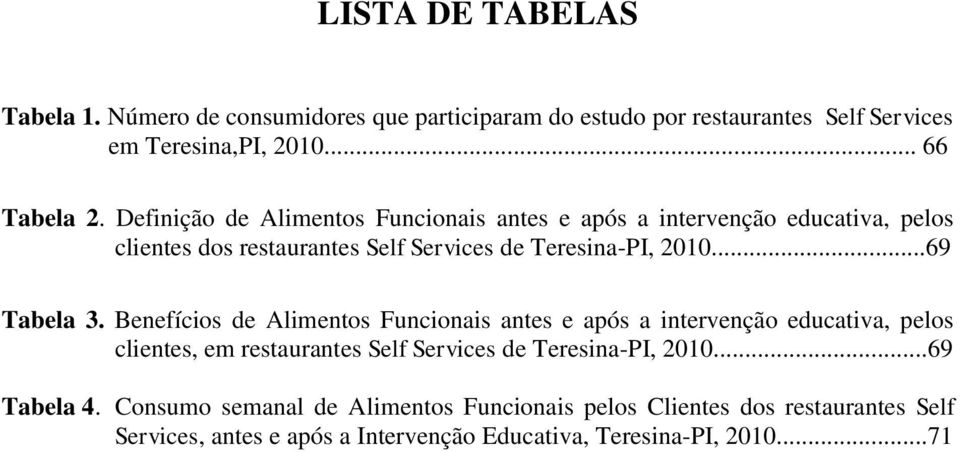 Benefícios de Alimentos Funcionais antes e após a intervenção educativa, pelos clientes, em restaurantes Self Services de Teresina-PI, 2010.