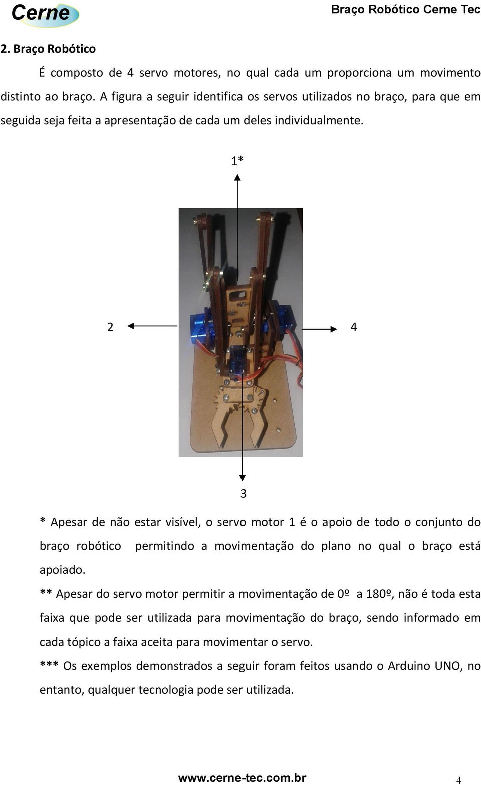 1* 2 4 3 * Apesar de não estar visível, o servo motor 1 é o apoio de todo o conjunto do braço robótico permitindo a movimentação do plano no qual o braço está apoiado.