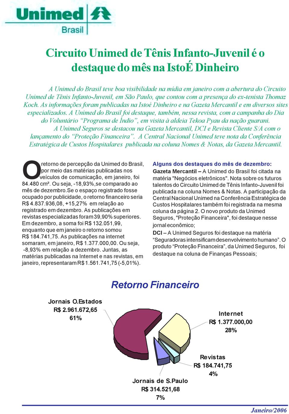 A Unimed do Brasil foi destaque, também, nessa revista, com a campanha do Dia do Voluntário Programa de Índio, em visita à aldeia Tekoa Pyau da nação guarani.