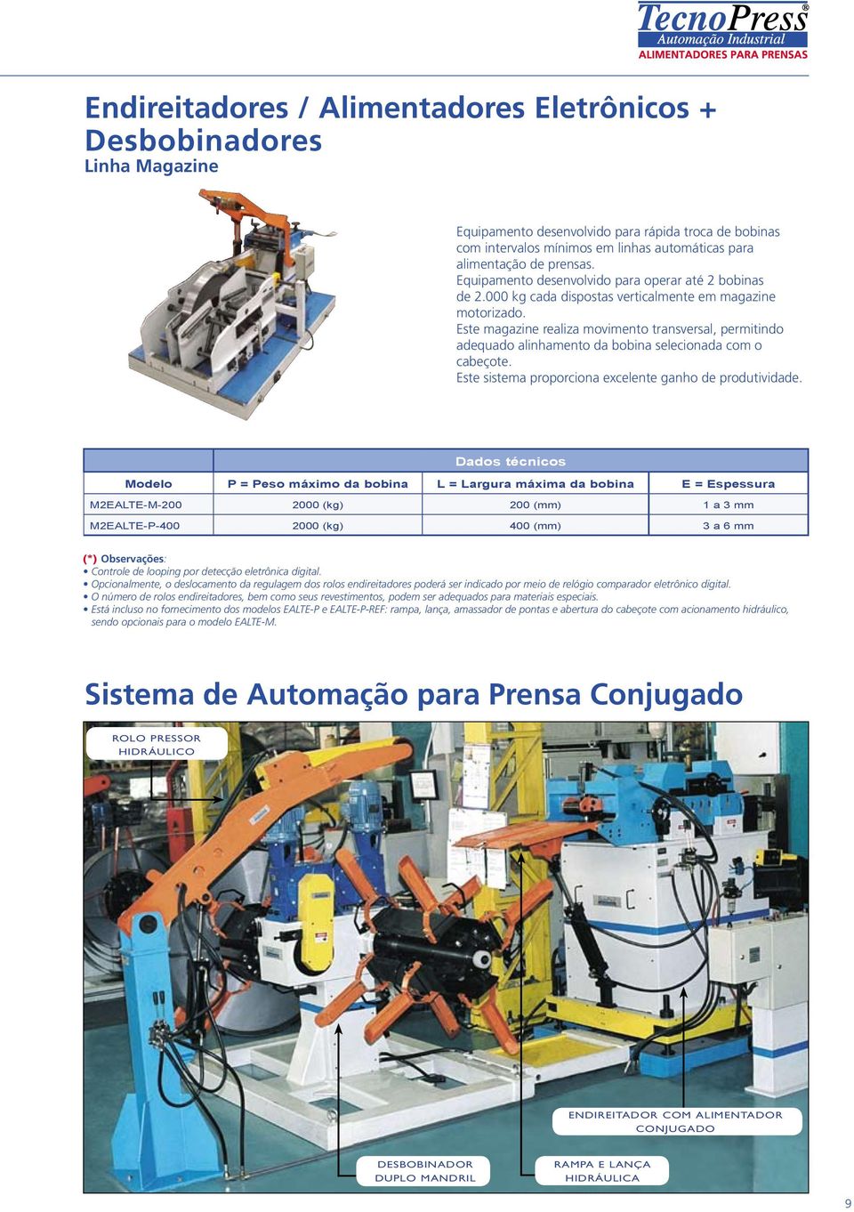 Este magazine realiza movimento transversal, permitindo adequado alinhamento da bobina selecionada com o cabeçote. Este sistema proporciona excelente ganho de produtividade.