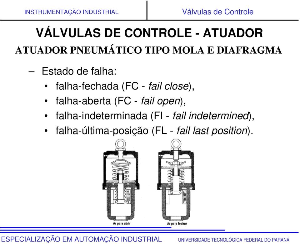 falha-aberta (FC - fail open), falha-indeterminada (FI - fail