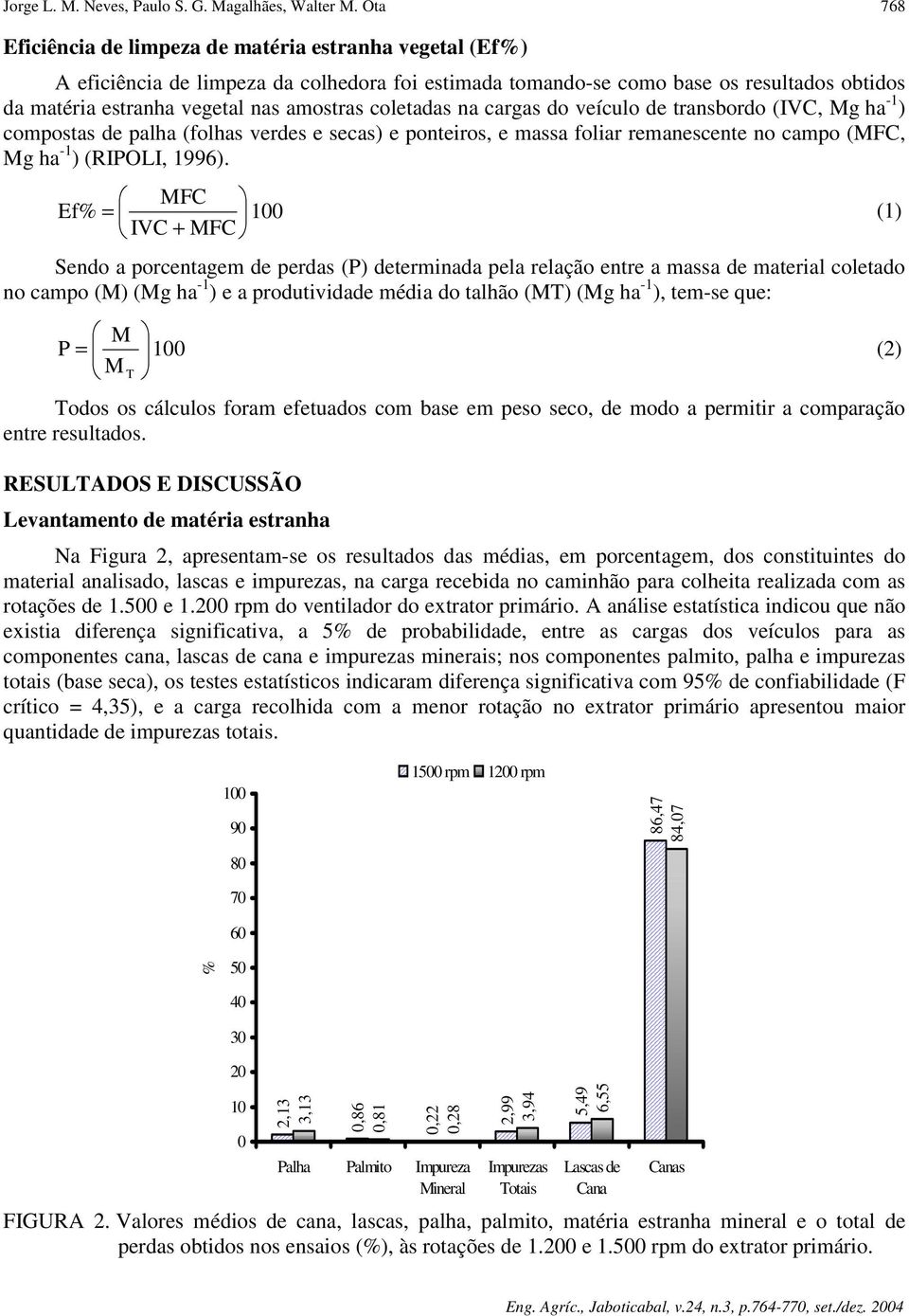 coletadas na cargas do veículo de transbordo (IVC, Mg ha -1 ) compostas de palha (folhas verdes e secas) e ponteiros, e massa foliar remanescente no campo (MFC, Mg ha -1 ) (RIPOLI, 1996).