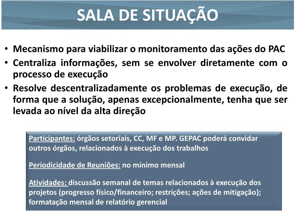 Participantes:órgãos setoriais, CC, MF e MP.