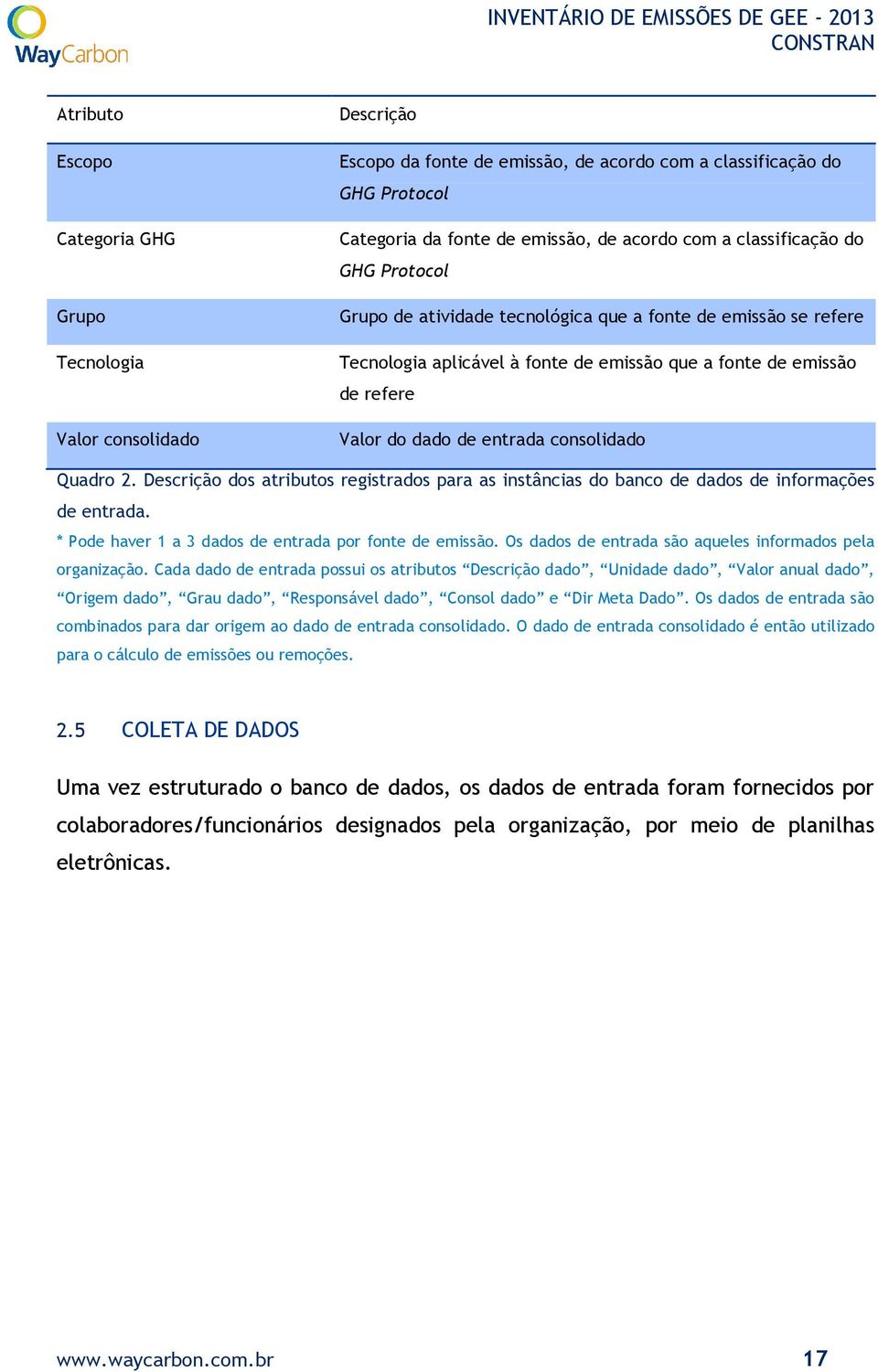 consolidado Quadro 2. Descrição dos atributos registrados para as instâncias do banco de dados de informações de entrada. * Pode haver 1 a 3 dados de entrada por fonte de emissão.