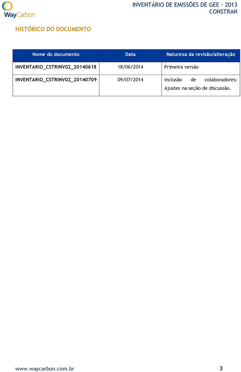 Primeira versão INVENTARIO_CSTRINV02_20140709 09/07/2014