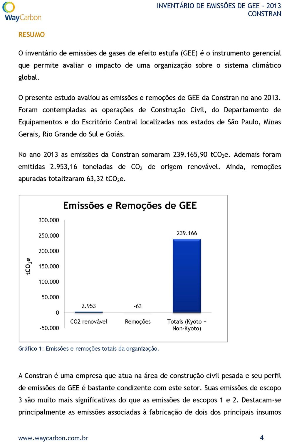 Foram contempladas as operações de Construção Civil, do Departamento de Equipamentos e do Escritório Central localizadas nos estados de São Paulo, Minas Gerais, Rio Grande do Sul e Goiás.