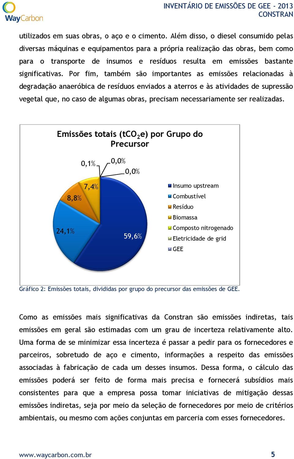 Por fim, também são importantes as emissões relacionadas à degradação anaeróbica de resíduos enviados a aterros e às atividades de supressão vegetal que, no caso de algumas obras, precisam