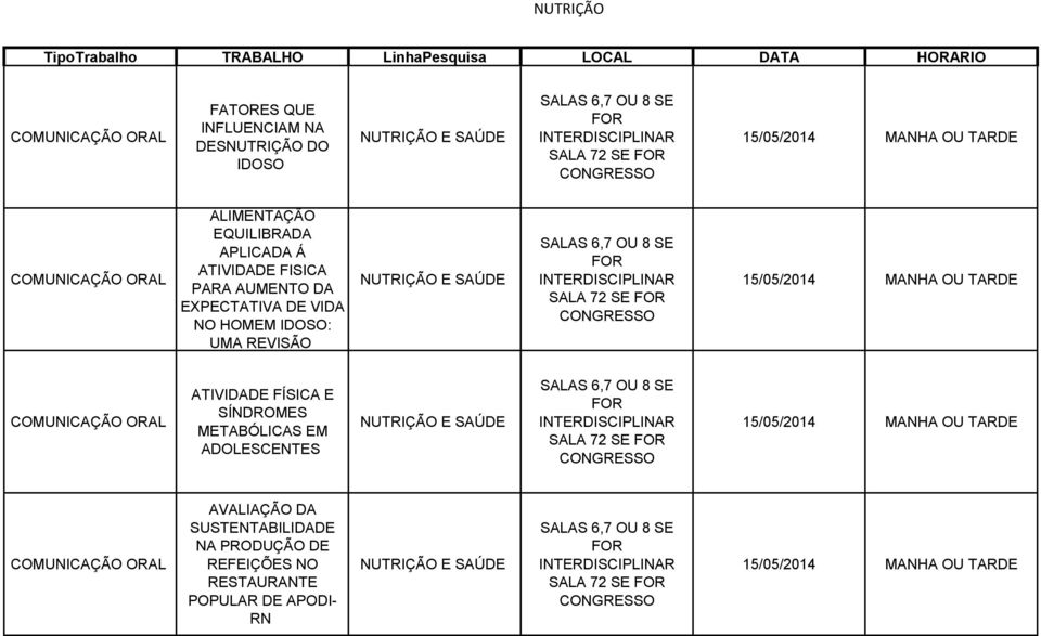 VIDA NO HOMEM IDOSO: UMA REVISÃO SALA 72 SE COMUNICAÇÃO ORAL ATIVIDADE FÍSICA E S METABÓLICAS EM ADOLESCENTES SALA 72