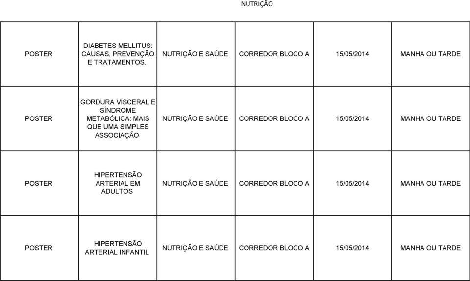 GORDURA VISCERAL E METABÓLICA: MAIS QUE UMA