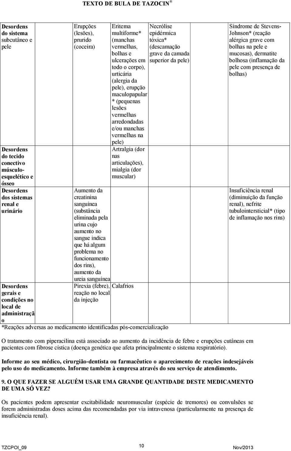 Artralgia (dor nas articulações), mialgia (dor muscular) Aumento da creatinina sanguínea (substância eliminada pela urina cujo aumento no sangue indica que há algum problema no funcionamento dos