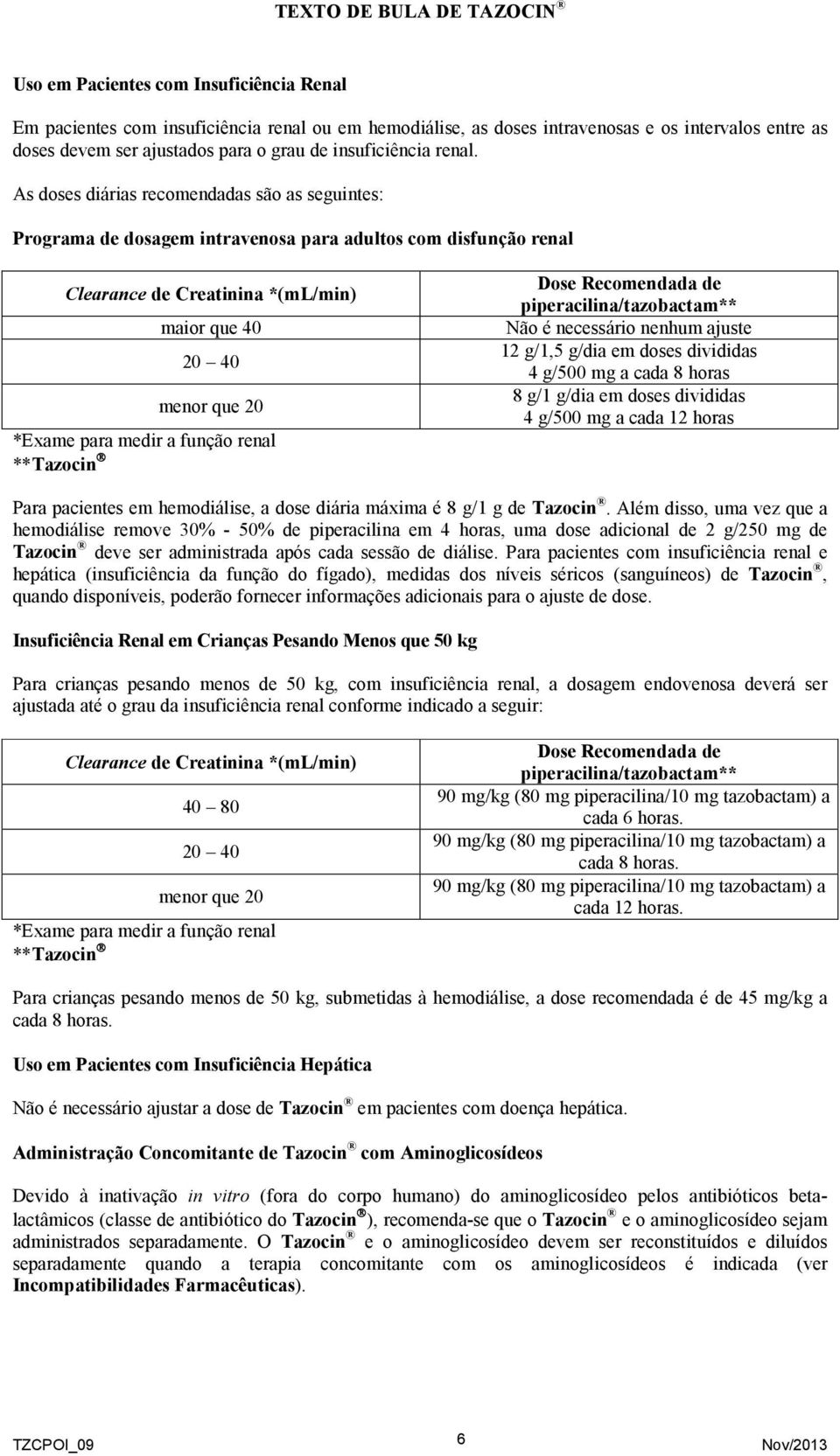 As doses diárias recomendadas são as seguintes: Programa de dosagem intravenosa para adultos com disfunção renal Clearance de Creatinina *(ml/min) maior que 40 20 40 menor que 20 *Exame para medir a