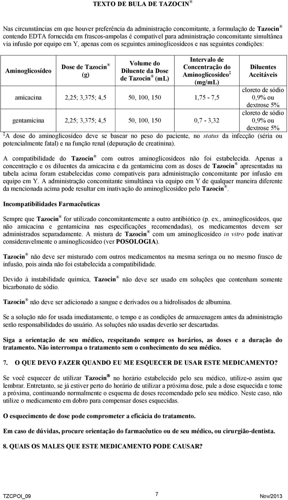 Concentração do Aminoglicosídeo (mg/ml) amicacina 2,25; 3,375; 4,5 50, 100, 150 1,75-7,5 gentamicina 2,25; 3,375; 4,5 50, 100, 150 0,7-3,32 Diluentes Aceitáveis cloreto de sódio 0,9% ou dextrose 5%