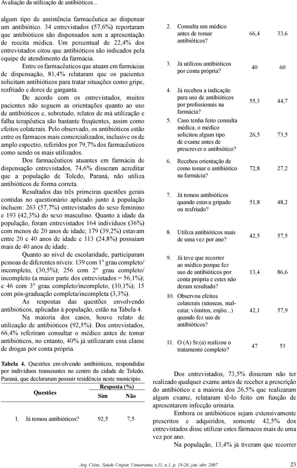 Um percentual de 22,4% dos entrevistados citou que antibióticos são indicados pela equipe de atendimento da farmácia.