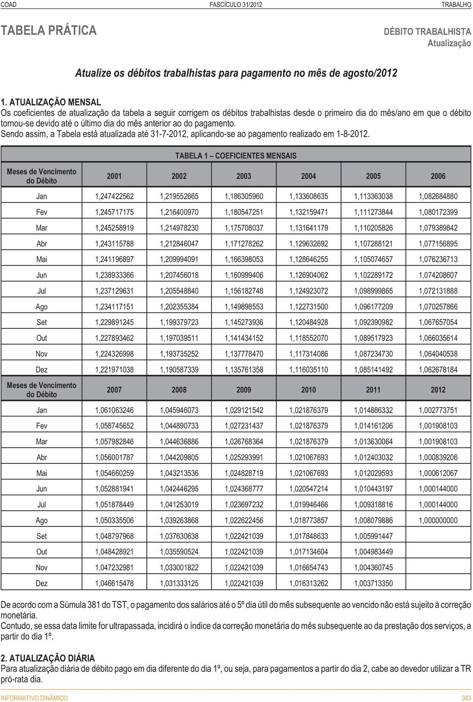 ao do pagamento. Sendo assim, a Tabela está atualizada até 31-7-2012, aplicando-se ao pagamento realizado em 1-8-2012.