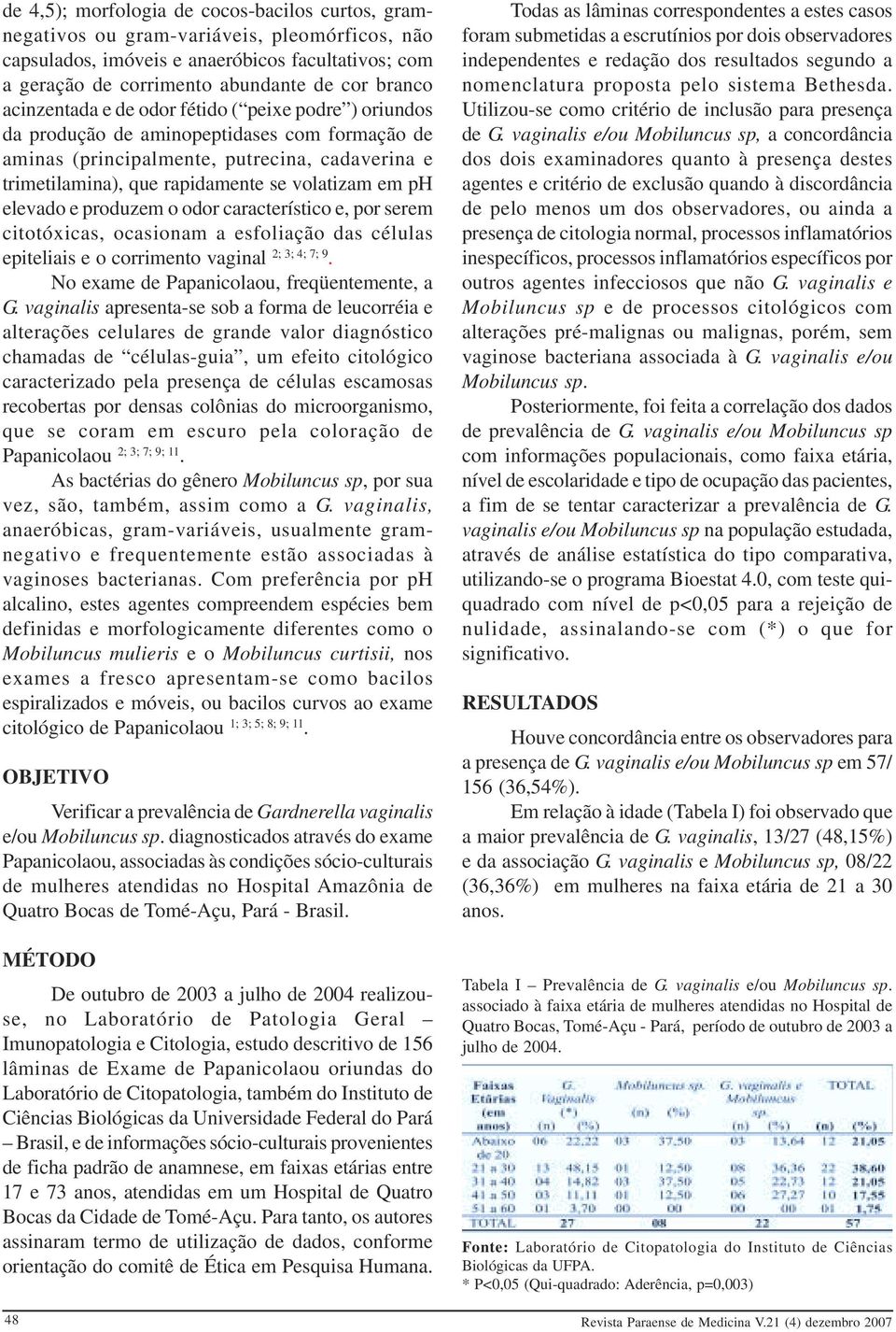 elevado e produzem o odor característico e, por serem citotóxicas, ocasionam a esfoliação das células epiteliais e o corrimento vaginal 2; 3; 4; 7; 9. No exame de Papanicolaou, freqüentemente, a G.