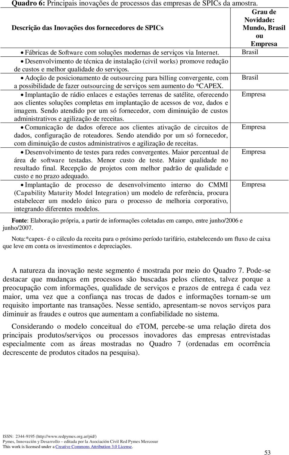 Brasil Desenvolvimento de técnica de instalação (civil works) promove redução de custos e melhor qualidade do serviços.