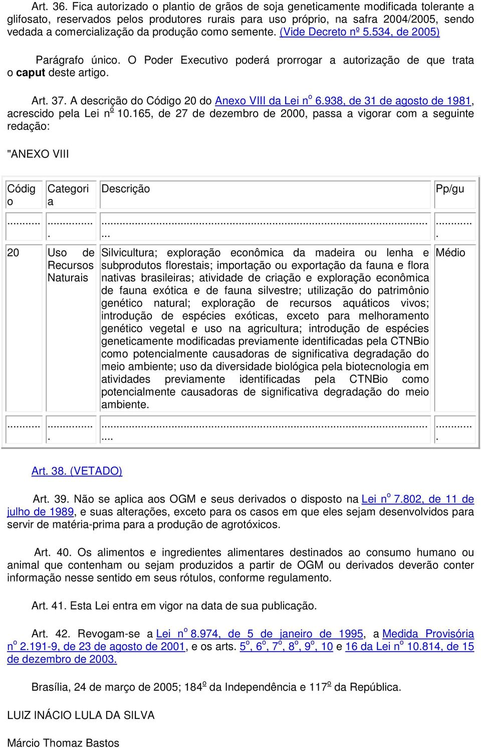 produção como semente. (Vide Decreto nº 5.534, de 2005) Parágrafo único. O Poder Executivo poderá prorrogar a autorização de que trata o caput deste artigo. Art. 37.