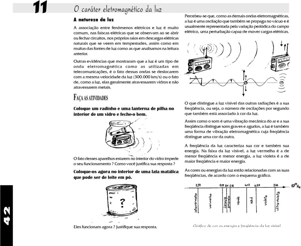 Outras evidências que mostraram que a luz é um tipo de onda eletromagnética como as utilizadas em telecomunicações, é o fato dessas ondas se deslocarem com a mesma velocidade da luz (300.