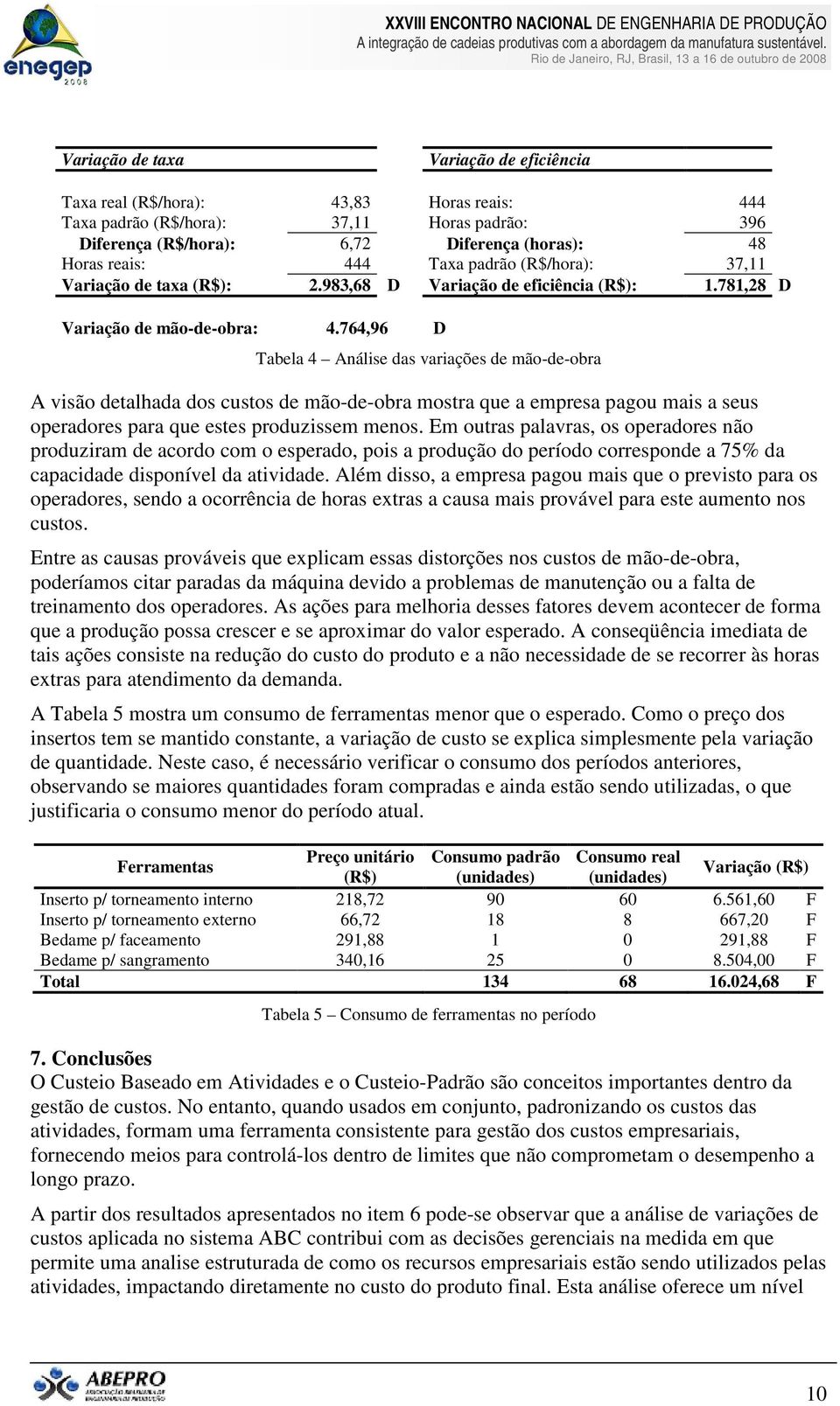 764,96 D Tabela 4 Análise das variações de mão-de-obra A visão detalhada dos custos de mão-de-obra mostra que a empresa pagou mais a seus operadores para que estes produzissem menos.