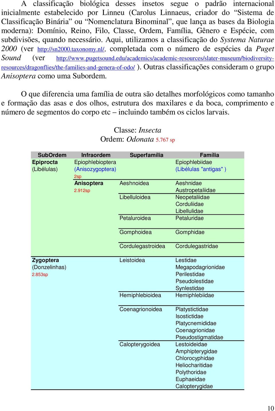 Aqui, utilizamos a classificação do Systema Naturae 2000 (ver http://sn2000.taxonomy.nl/, completada com o número de espécies da Puget Sound (ver http://www.pugetsound.