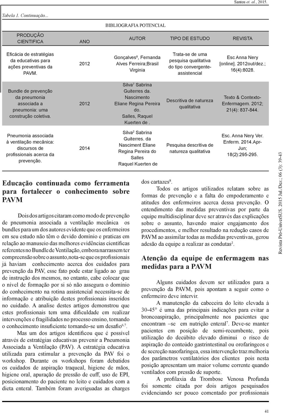 Bundle de prevenção da pneumonia associada a pneumonia: uma construção coletiva. 2012 Silva 7 Sabrina Guiterres da. Nascimento Eliane Regina Pereira do. Salles, Raquel Kuerten de.