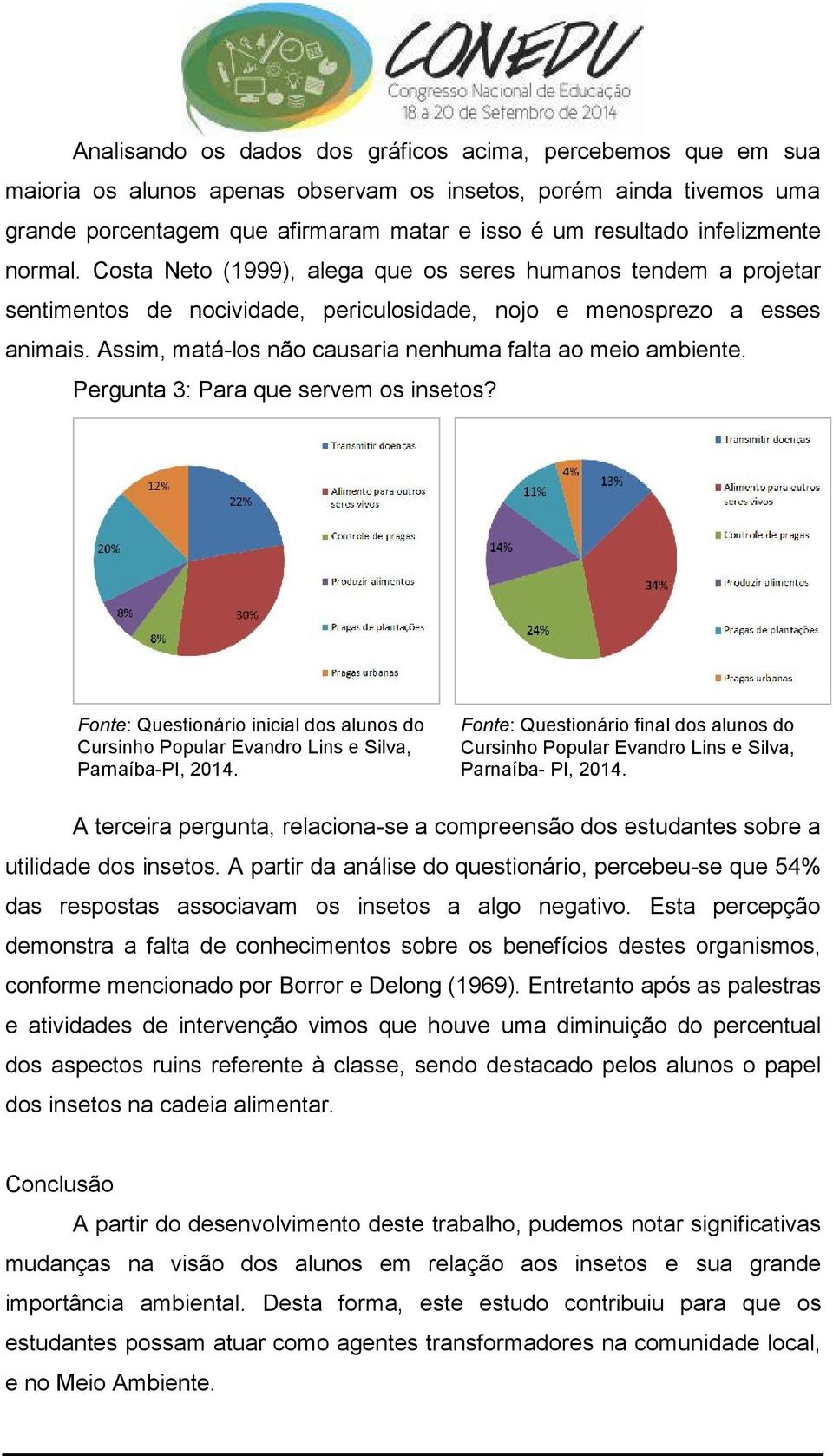 Assim, matá-los não causaria nenhuma falta ao meio ambiente. Pergunta 3: Para que servem os insetos? Fonte: Questionário inicial dos alunos do Parnaíba-PI, 2014.