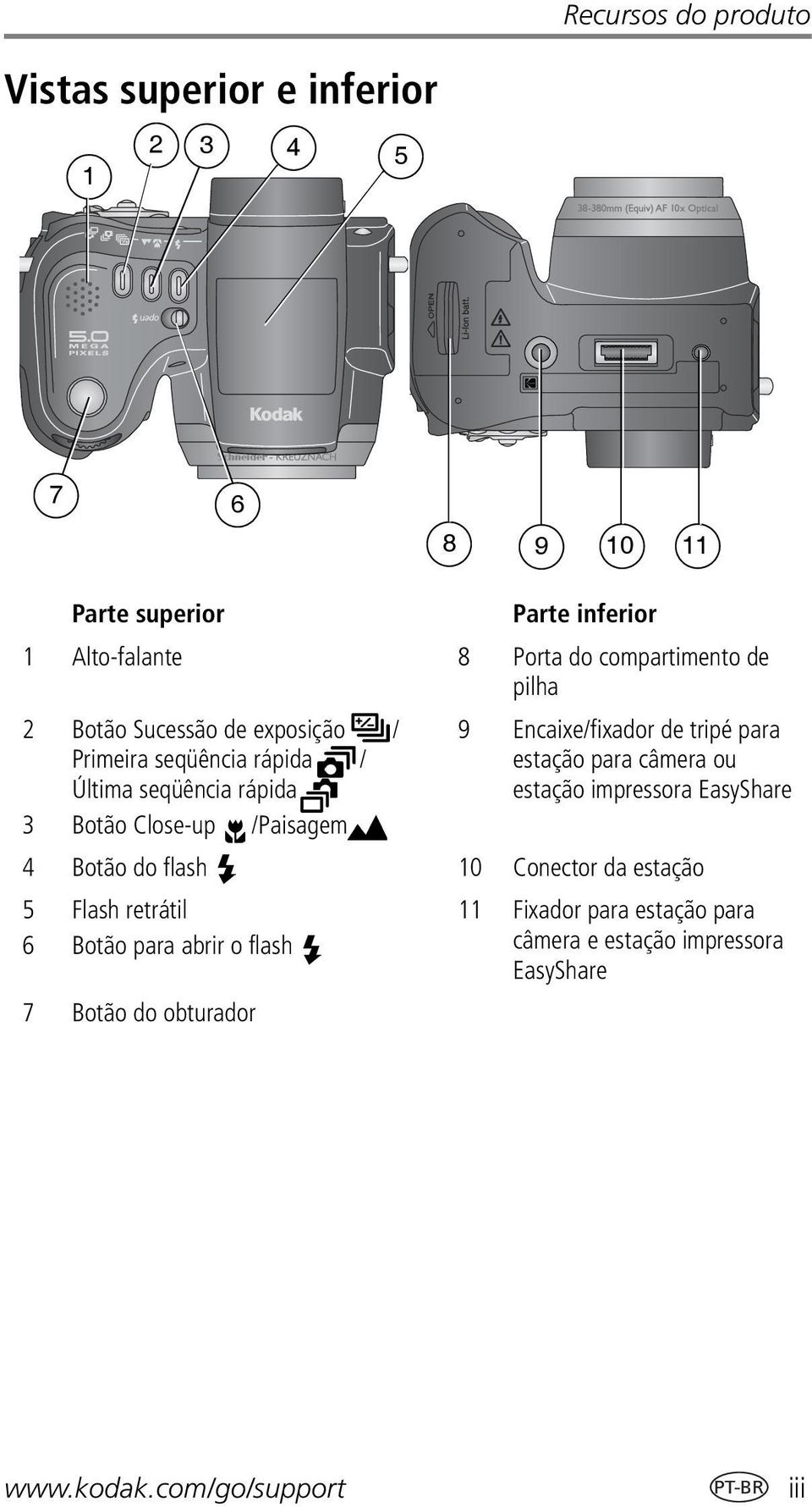 Última seqüência rápida estação impressora EasyShare 3 Botão Close-up /Paisagem 4 Botão do flash 10 Conector da estação 5 6 Flash