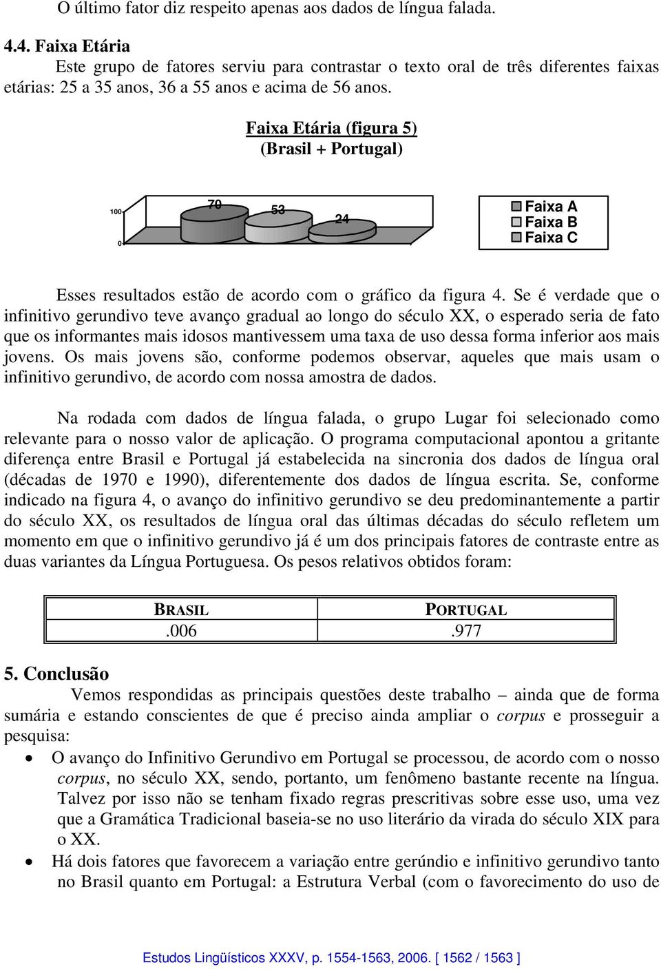 Faixa Etária (figura 5) (Brasil + Portugal) 70 100 53 Faixa A 24 Faixa B Faixa C 0 Esses resultados estão de acordo com o gráfico da figura 4.