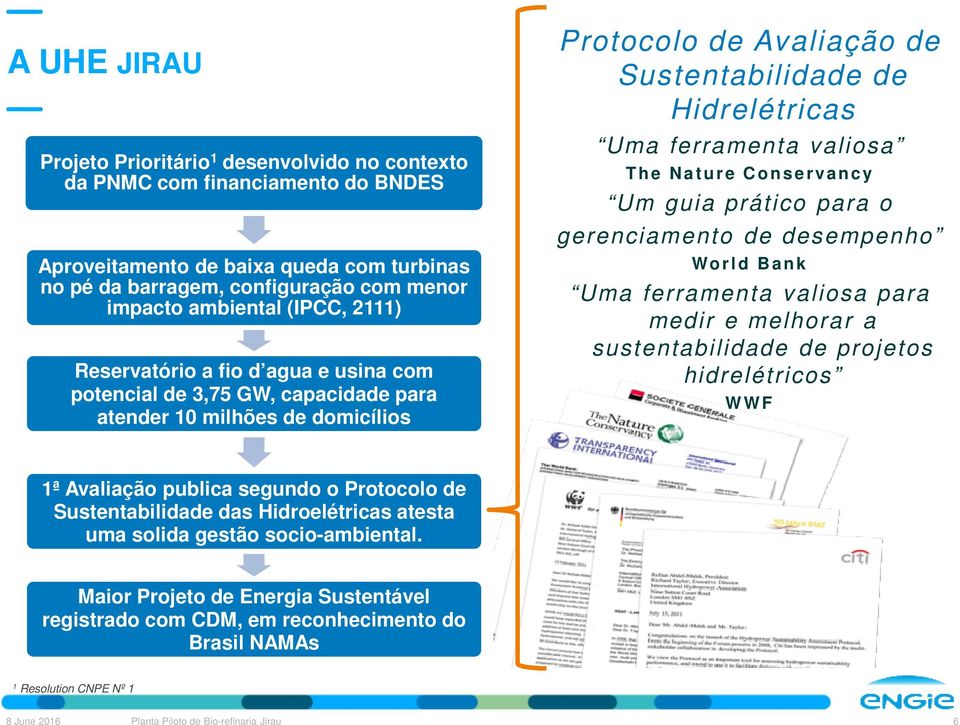 valiosa The Nature Conservancy Um guia prático para o gerenciamento de desempenho World Bank Uma ferramenta valiosa para medir e melhorar a sustentabilidade de projetos hidrelétricos WWF 1ª Avaliação