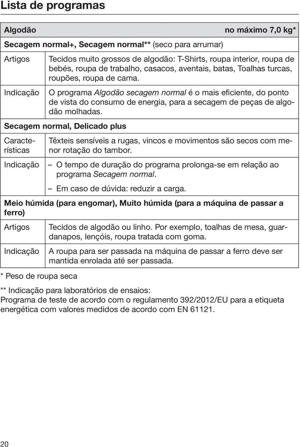 O programa Algodão secagem normal é o mais eficiente, do ponto de vista do consumo de energia, para a secagem de peças de algodão molhadas.