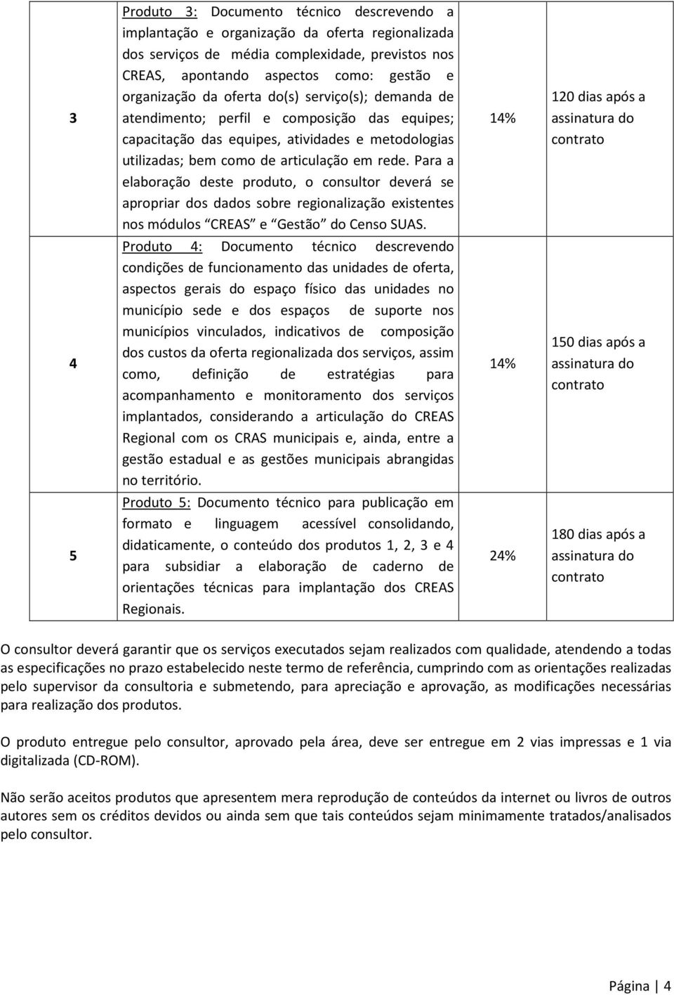 Para a elaboração deste produto, o consultor deverá se apropriar dos dados sobre regionalização existentes nos módulos CREAS e Gestão do Censo SUAS.