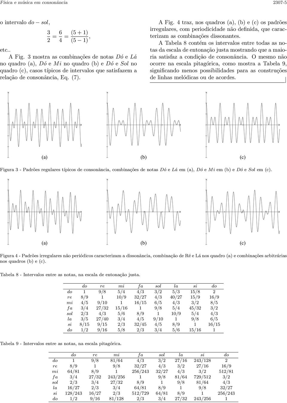 4 traz, nos quadros (a), (b) e (c) os padrões irregulares, com periodicidade não definida, que caracterizam as combinações dissonantes.