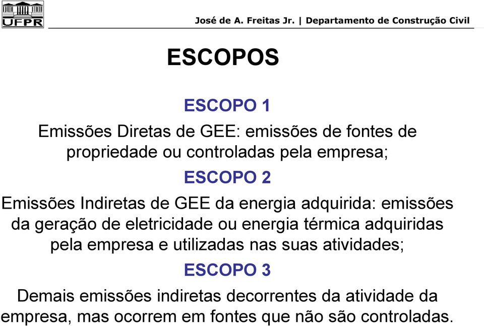 eletricidade ou energia térmica adquiridas pela empresa e utilizadas nas suas atividades; ESCOPO 3