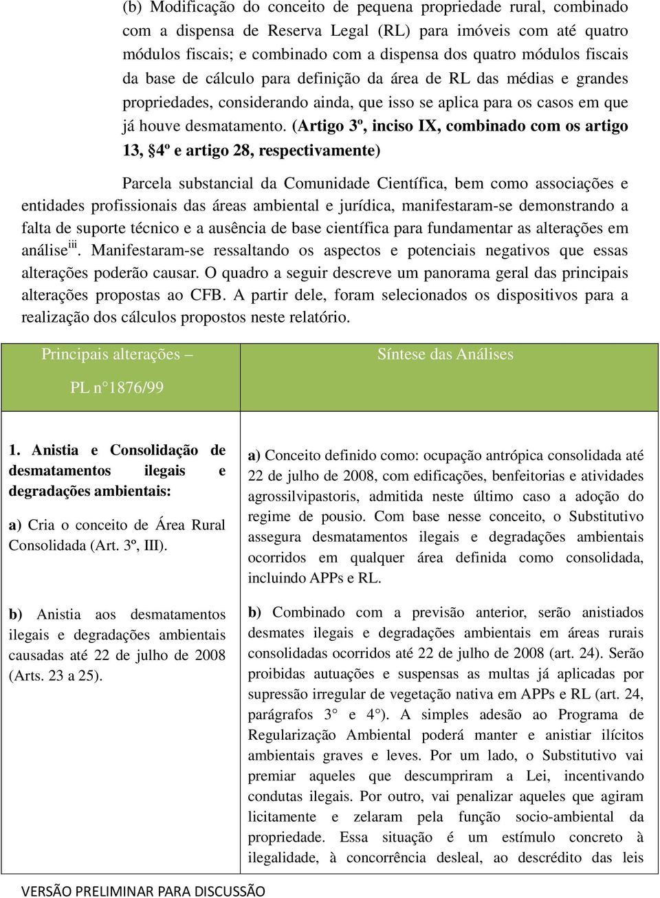 (Artigo 3º, inciso IX, combinado com os artigo 13, 4º e artigo 28, respectivamente) Parcela substancial da Comunidade Científica, bem como associações e entidades profissionais das áreas ambiental e