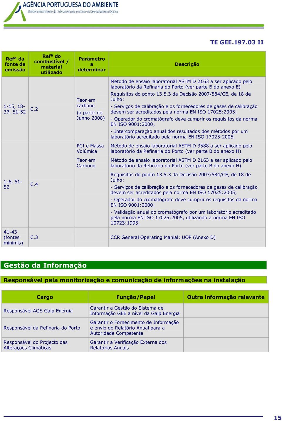 E) Requisitos do ponto 13.5.